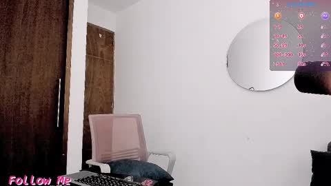 roxy online show from November 24, 2025, 10:53 pm