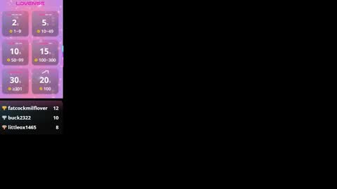 Ruby Jimenez online show from January 16, 2026, 2:59 am