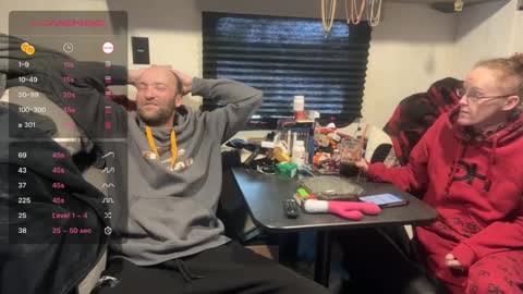 RyTracey2024 online show from March 2, 2025, 9:32 pm