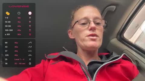 RyTracey2024 online show from October 7, 2025, 7:55 pm