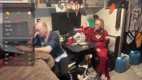 RyTracey2024 online show from February 5, 2026, 11:42 pm