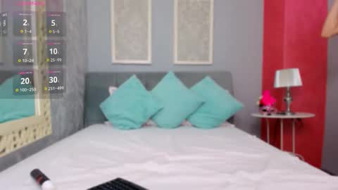 Snapshot of sabrinna_sky chatting on February 19, 2026, 4:52 am Sabrina online show from February 19, 2026, 4:52 am