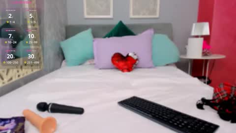 Snapshot of sabrinna_sky chatting on March 21, 2026, 5:23 am Sabrina online show from March 21, 2026, 5:23 am