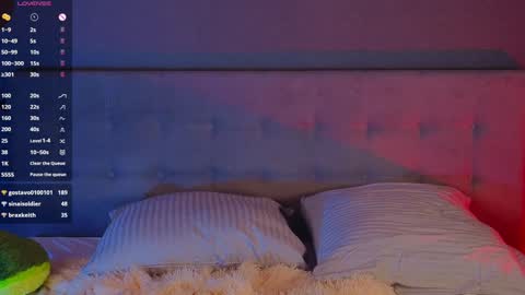 Sofia online show from February 1, 2025, 12:40 am