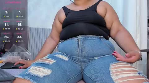 Silvia online show from March 3, 2025, 7:06 pm