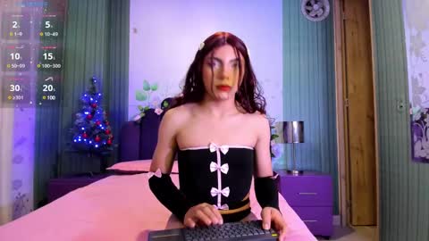 Snapshot of sam_naughty18 chatting on December 4, 2024, 9:51 am sam_naughty18 online show from December 4, 2024, 9:51 am