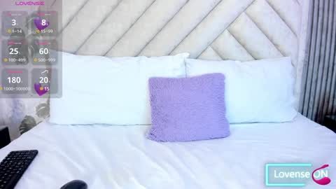 Samantha  online show from January 8, 2025, 4:12 am