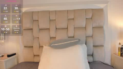 Samantha online show from January 17, 2026, 3:22 am