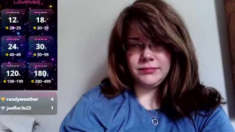 Sam online show from October 8, 2025, 5:32 pm