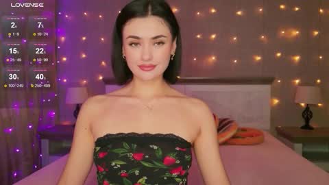 Snapshot of sandysweetie chatting on September 19, 2025, 2:24 am Sandy online show from September 19, 2025, 2:24 am