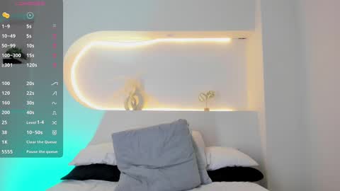 sara__jones_ online show from March 1, 2025, 1:11 am