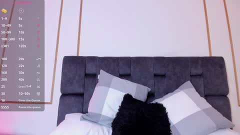 sara__jones_ online show from March 4, 2025, 10:27 pm