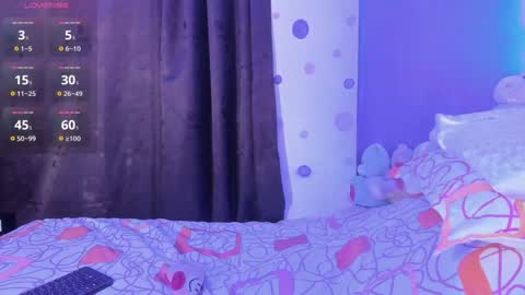 sara_ramirez0 online show from January 20, 2025, 3:59 am