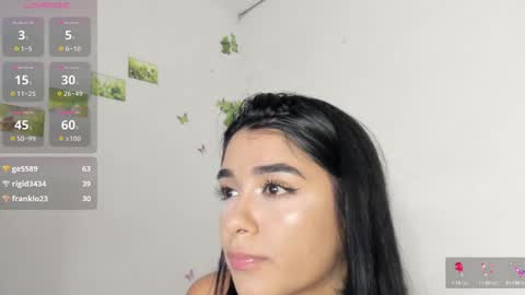 sara_ramirez0 online show from January 28, 2025, 2:32 am