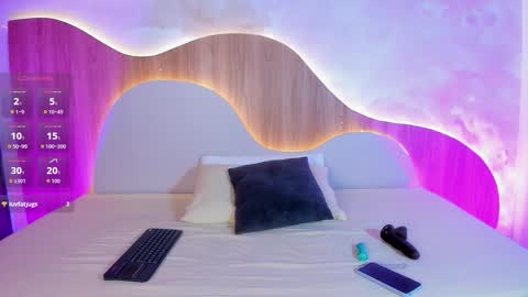 sarabellini online show from January 17, 2026, 7:17 pm