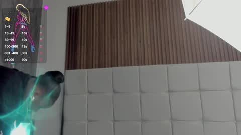 Snapshot of saraby_blandon chatting on March 8, 2025, 10:11 am online show from March 8, 2025, 10:11 am