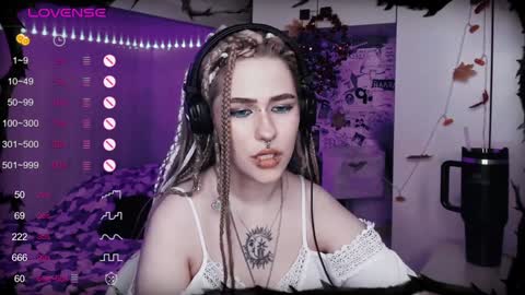 pronoun she. name Mary. age 21. online show from January 20, 2025, 5:37 pm