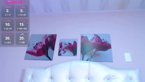 Snapshot of scarlet_fostt_ chatting on February 1, 2025, 3:28 pm Andrea online show from February 1, 2025, 3:28 pm