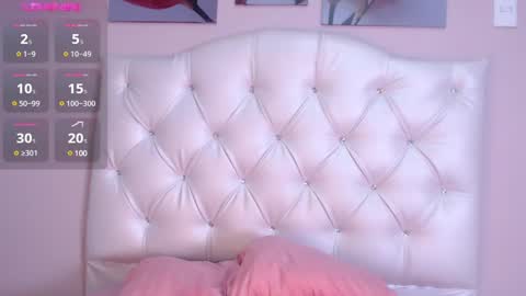 Snapshot of scarlet_fostt_ chatting on February 21, 2025, 10:59 pm Andrea online show from February 21, 2025, 10:59 pm