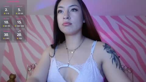 Snapshot of scarlet_queen4 chatting on April 13, 2026, 1:05 pm Kimberly online show from April 13, 2026, 1:05 pm