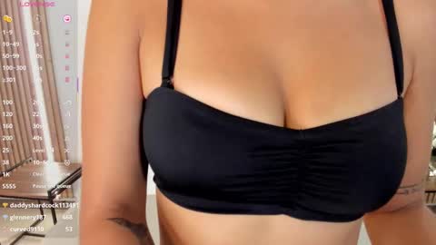 Snapshot of scarlethroa chatting on March 2, 2026, 5:08 am scarlethroa online show from March 2, 2026, 5:08 am