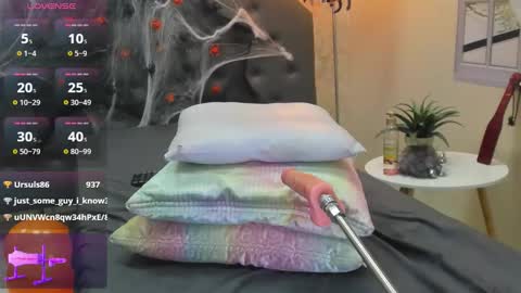 Snapshot of scarlett_foxxy_ chatting on October 18, 2025, 2:29 pm Scarlett online show from October 18, 2025, 2:29 pm