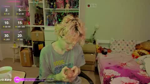 Rina online show from November 30, 2025, 7:12 am