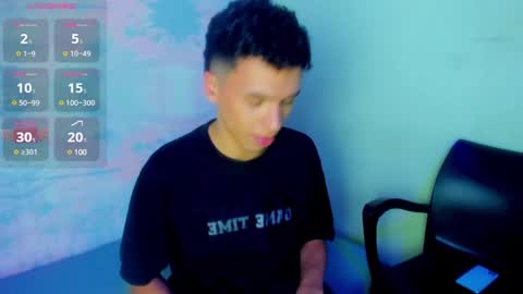 Snapshot of seantroyy chatting on January 22, 2025, 4:02 am Sean online show from January 22, 2025, 4:02 am