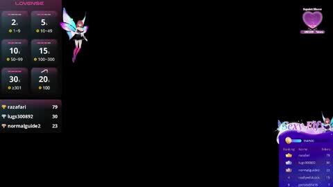 Snapshot of sele_star chatting on February 28, 2025, 10:41 am Selena online show from February 28, 2025, 10:41 am