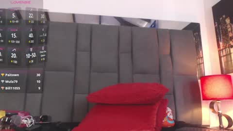 Snapshot of selenaa_bigboobs chatting on January 3, 2025, 5:20 pm whore spy of cocks online show from January 3, 2025, 5:20 pm