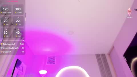 sensual_shanel online show from July 7, 2026, 7:23 am