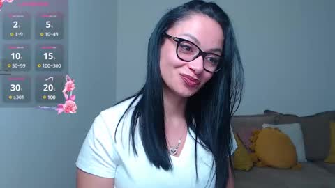 Snapshot of serenesophi chatting on February 14, 2025, 6:19 pm SereneSophi online show from February 14, 2025, 6:19 pm