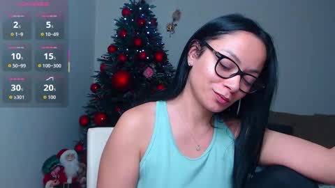 SereneSophi online show from December 21, 2025, 1:02 am