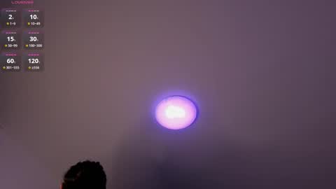 Snapshot of sextape_couple chatting on March 4, 2026, 2:06 am Ask me online show from March 4, 2026, 2:06 am