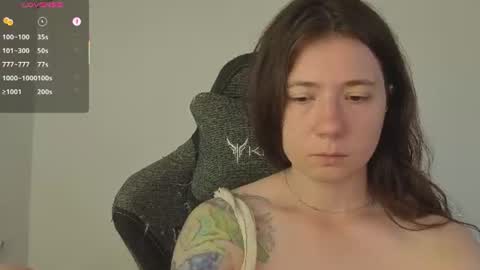 sexy_b0rsch online show from June 20, 2026, 6:05 am