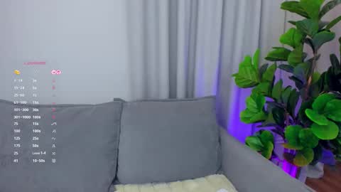 Snapshot of sexyangeloux chatting on September 17, 2025, 9:05 pm Lou online show from September 17, 2025, 9:05 pm