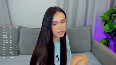 Lou online show from February 8, 2026, 10:24 pm