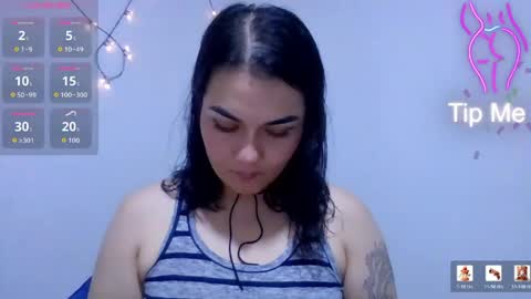 Snapshot of sexychubbyanna chatting on May 14, 2026, 12:28 am sexychubbyanna online show from May 14, 2026, 12:28 am