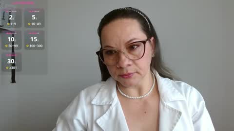 Sexy Psychologist online show from February 26, 2025, 8:33 pm