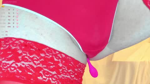 Sexythongslut online show from December 21, 2024, 11:55 am