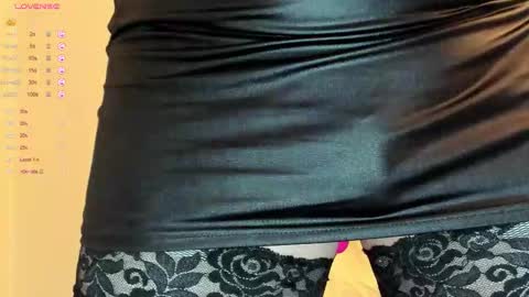 Sexythongslut online show from September 11, 2025, 7:52 am