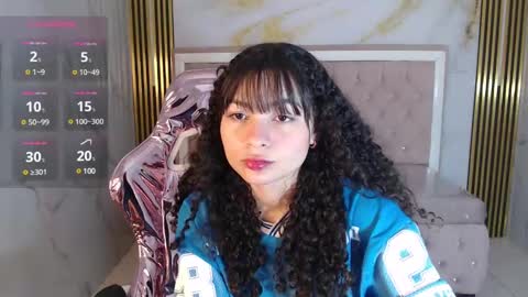 Shalon  online show from February 25, 2025, 8:09 pm