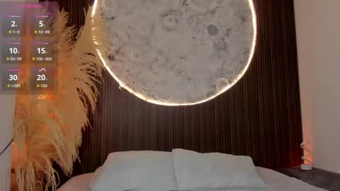 Snapshot of shaniadaniels chatting on February 21, 2026, 11:06 pm ShaniaDaniels online show from February 21, 2026, 11:06 pm