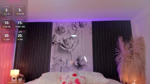 Snapshot of shaniadaniels chatting on March 21, 2026, 8:12 pm ShaniaDaniels online show from March 21, 2026, 8:12 pm