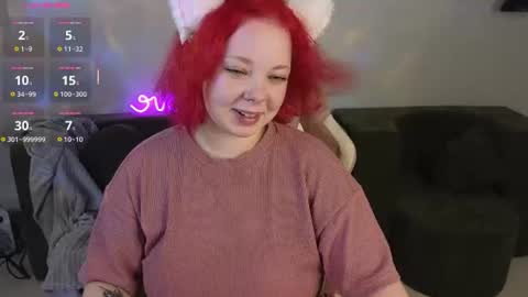 Snapshot of sharon_coxxx chatting on July 20, 2026, 7:22 am Sharon online show from July 20, 2026, 7:22 am