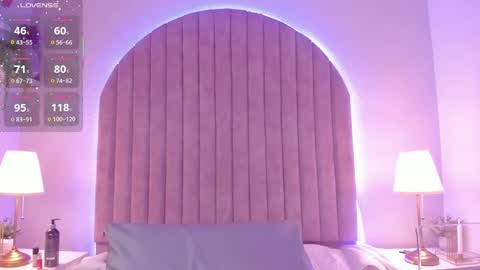 Snapshot of shayladavis chatting on October 10, 2025, 8:08 pm Shayla Davis online 240 pm - 1000 pm online show from October 10, 2025, 8:08 pm