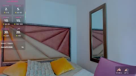 Snapshot of shegoblake chatting on March 14, 2026, 12:39 am Shego online show from March 14, 2026, 12:39 am