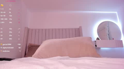 shelynna_azzul online show from January 7, 2025, 11:14 pm