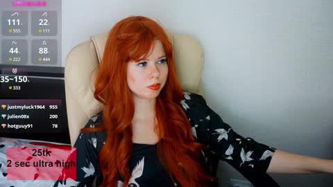 Snapshot of sherrylime chatting on January 15, 2025, 8:58 pm Sherry online show from January 15, 2025, 8:58 pm