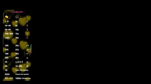 Sophia ONLYFANS  online show from May 9, 2026, 5:01 am
